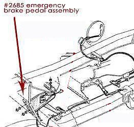 Emergency Brake Emergency Brake