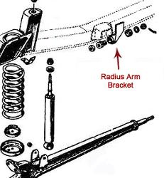 Radius Arm Brackets - Stock Replacement (pair)