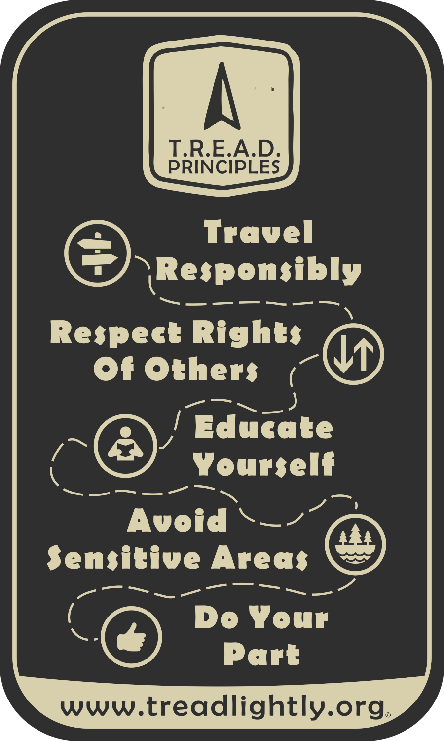 Tread Principles for Off-roading