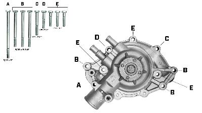 water pump bolt diagram